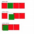 Position Relative vs Absolute CSS