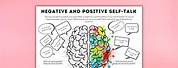 Positive or Negative Self-Talk Worksheet