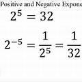 Positive and Negative Exponents