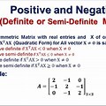 Positive-Definite Matrix