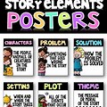 Poster Ideas for a Story Summary