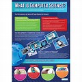 Posters On Educational Websites Computer Science