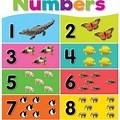 Printable Number Chart for Toddlers