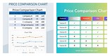 Price Comparison Chart Template for Free