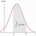 Probability Density Function