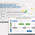 Process Presentation Blank Template