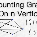 Proper Set of Vertices in a Graph