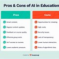 Pros and Cons of Ai in Higher Education