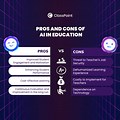 Pros of Ai in Education