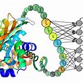 Protein Design Deep Learning Book