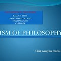 Realism Philosophy Ppt Design