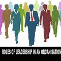 Role of a Leader in an Organization