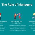 Role of the Leader in Employee Experience