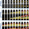 Royal Navy Ship Hierarchy