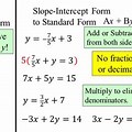 Standard vs Slope-Intercept Form