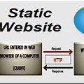 Static Web Page