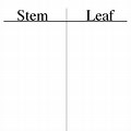 Stem and Leaf Plot Blank Template