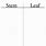 Stem and Leaf Plot Template