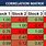 Stock Correlation Matrix