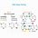 Structure of DNA Bases