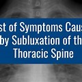 Subluxation Complex of Thoracic Region