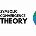 Symbolic Convergence Theory