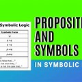 Symbolic Logic Symbols