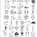 Symbols in Ancient India and Their Meanings