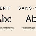 Sans Serif Typeface