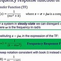 Sdof Frequency Formula