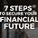 Securing Your Financial Future Financial Literacy