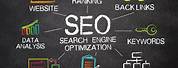 Search Engine Marketing for Small Business