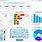 Sentiment Analysis Dashboard