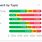 Sentiment Analysis Tool