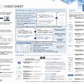 Shiny App Cheat Sheet