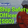 Ship Safety and Training Logo