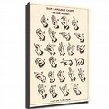 Sign Language Chart or Poster