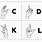 Sign Language ABC Flash Cards