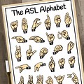 Sign Language Alphabet Cute Chart