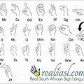 Sign Language Alphabet South Africa