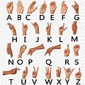 Sign Language Hand Symbol Clip Art