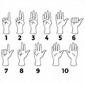 Sign Language Numbers Printable PDF