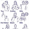 Sign Language for Coffee and Milk