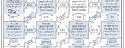 Simple-Interest Maze Answer Key Worksheet