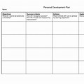 Simple Personal Development Plan Template