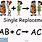 Single Replacement Reaction Cartoon