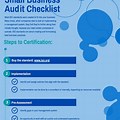 Small Business Audit Checklist