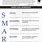 Smart Goal Setting Worksheet PDF