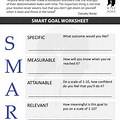 Smart Goals Form Example