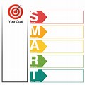 Smart Goals Form Template